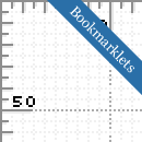 32 Indispensable Bookmarklets for Web Developers and Designers