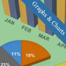 25 Graph and Chart Solutions for Web Developers