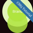 How to build a Cool Animated CSS3 Menu with no Javascript