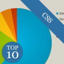 10 Awesome Pure CSS Graph and Chart Techniques
