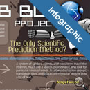 Predicting the future with The Web Bot Project [Infographic]