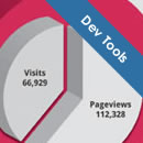 Our 50 Favorite Web Developers Resources and Tools from 2011