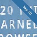 Our Top 20 Posts from 2011