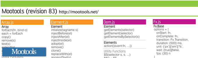 Mootools