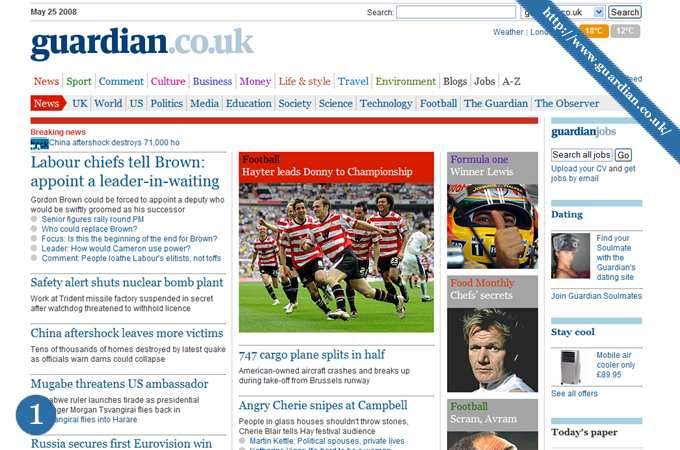 Magazine Style Website