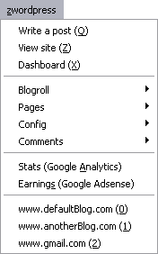Wordpress Firefox Extensions