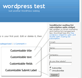 Pro Blogging Plugins