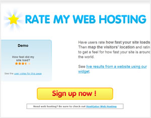 How is your Blog Performing