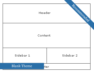 30 Amazing and Versatile Wordpress 2.7 Themes