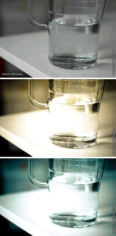 Lightroom Presets
