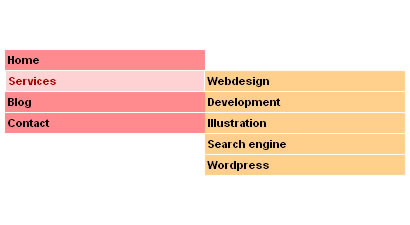 CSS Navigation and Menu Tutorials