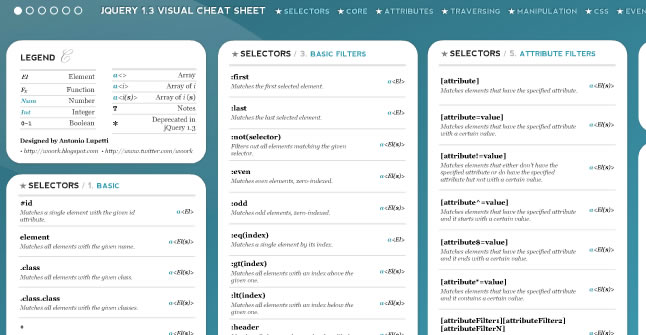 Twitter Design News Round-Up