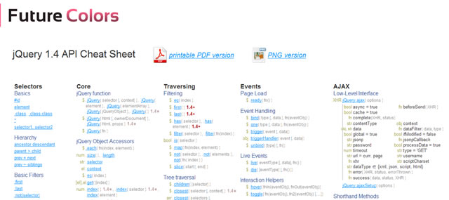 Twitter Design News