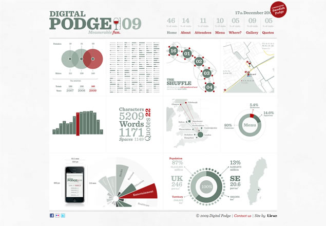 Web Design Inspiration