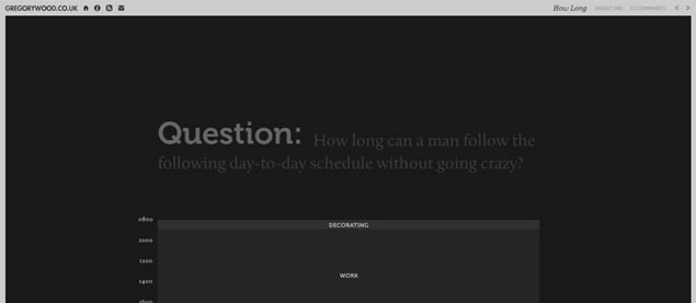 Gregory Wood - Awesome Blog Designs