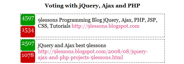 Favorite Rating with jQuery and Ajax