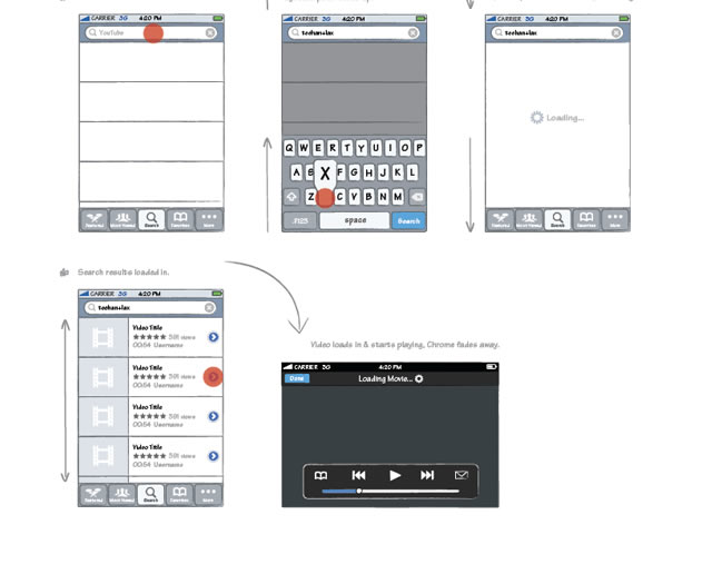 iPhone Sketch Elements AI