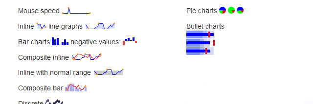 Sparklines - jQuery Sparklines Plugin