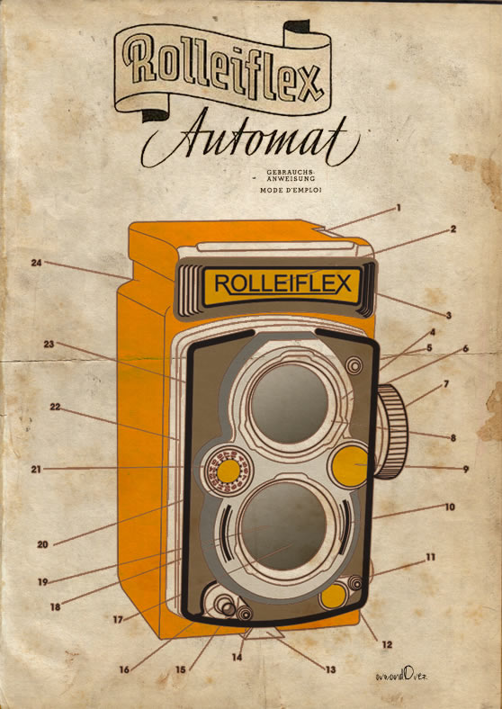 Rolleiflex Camera