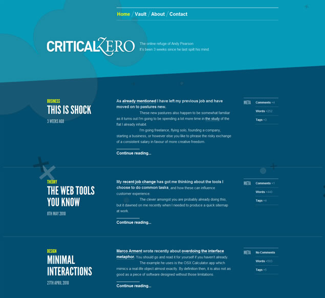 Critical Zero