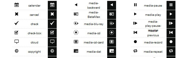 DEFAULT iCON by interactivemania