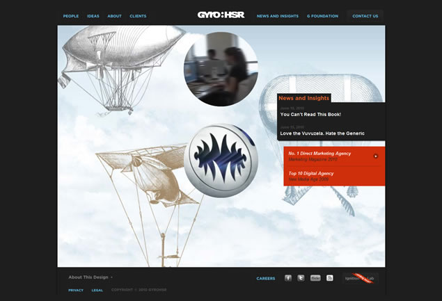 GYROHSR. Ideas that Ignite