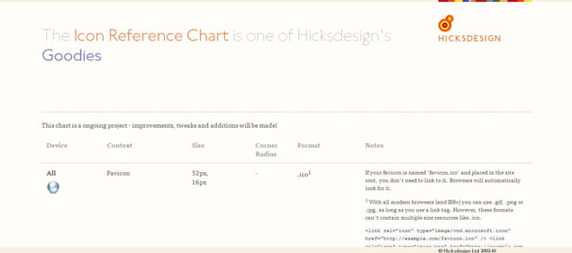 Icon Reference (Hicksdesign)