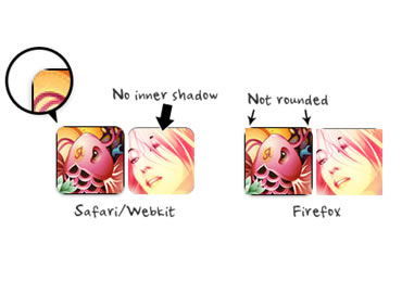 CSS3 Rounded Image With jQuery