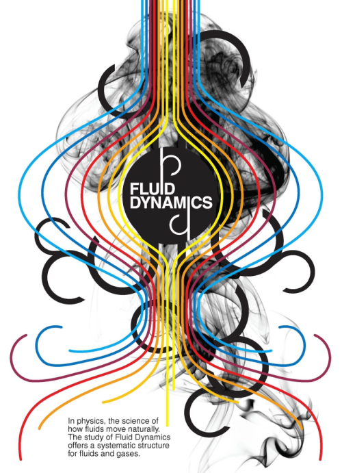 Fluid Dynamics Poster