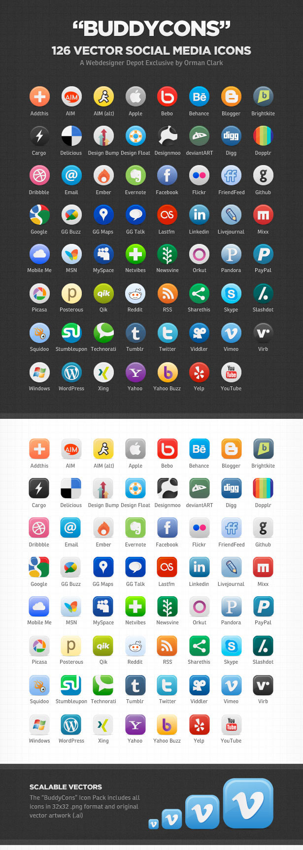“Buddycons” – Vector Social Media Icons