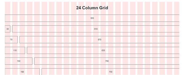 Mastering the 960 Grid System
