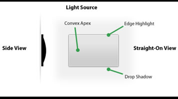 Crafting Subtle & Realistic User Interfaces