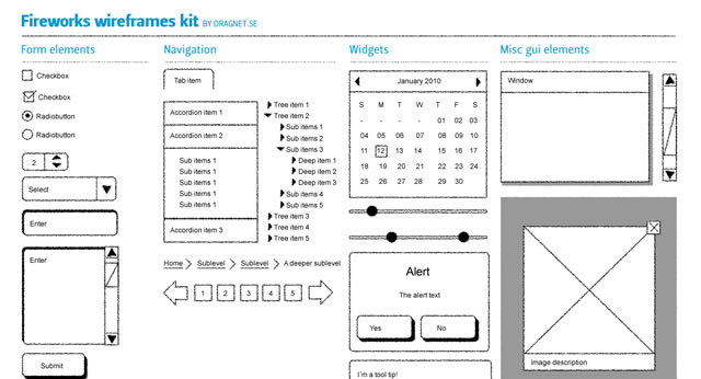 Website Wireframes Kit for Adobe Fireworks (.png)