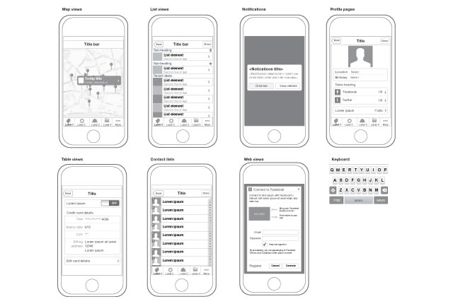 Illustrator Template for iPhone Design (.ai)