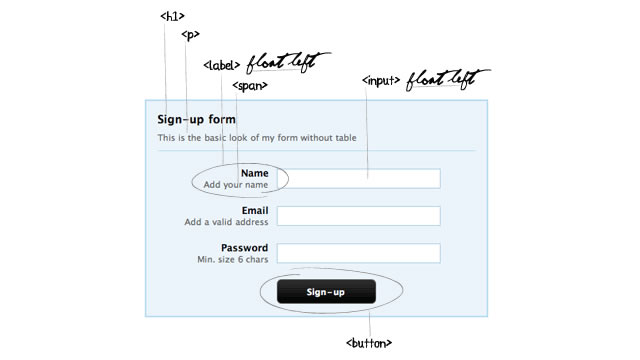 Clean and Pure CSS FORM Design