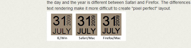 Text Rotation with CSS