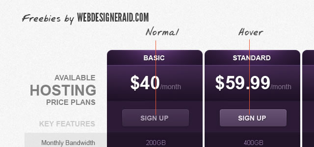 Pricing Table PSD Template