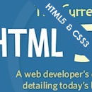 HTML5 and CSS3 Form References, Resources and Tutorials