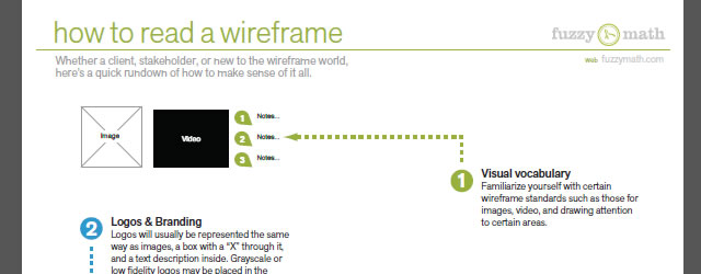 How to Read a Wireframe (PDF)