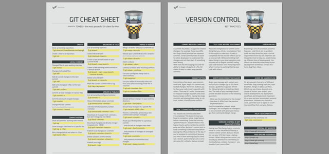 Git Cheat Sheet