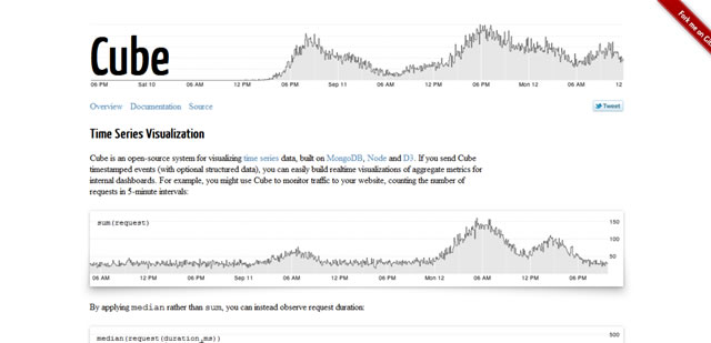 Cube - Open-source system for visualizing time series data