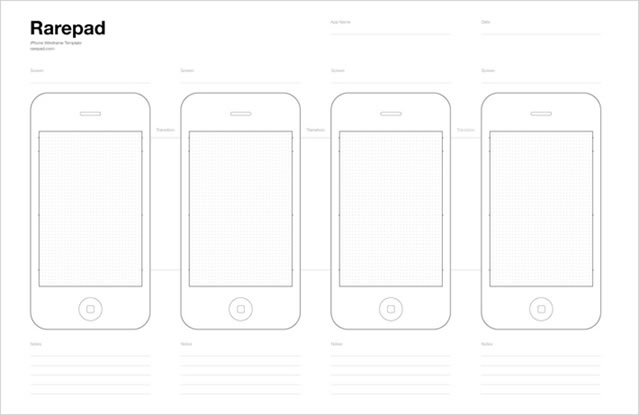 iPhone, iPad & Browser Wireframe Templates