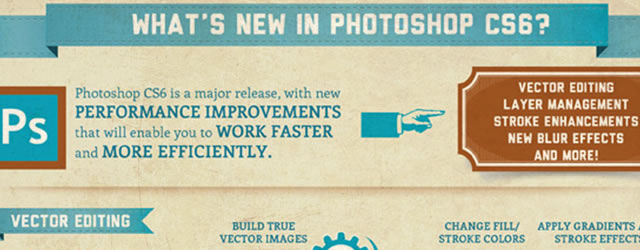 New Features in Photoshop CS6 Infographic