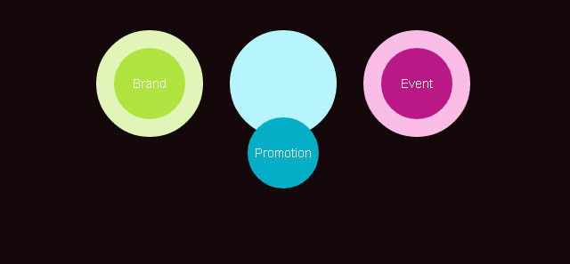Sliding Navigation without JavaScript