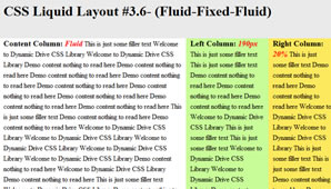 CSS Layout (Fluid-Fluid-Fixed)