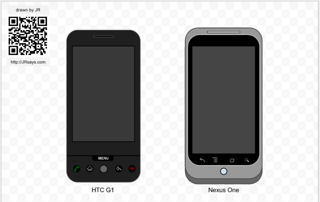 Android Phones - G1 and Nexus1 Stencils