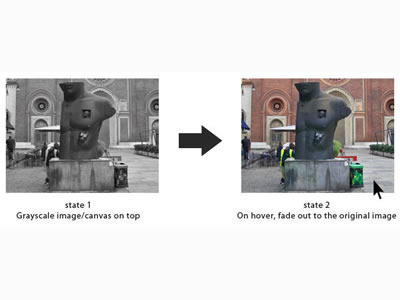 Hoverizr – An in depth view of the jQuery plugin hoveriser