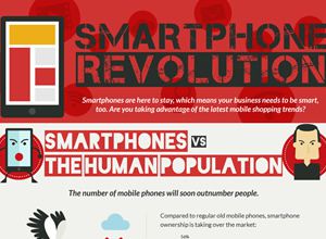 Smartphones The Unexpected Economic Revolution - aktdgel