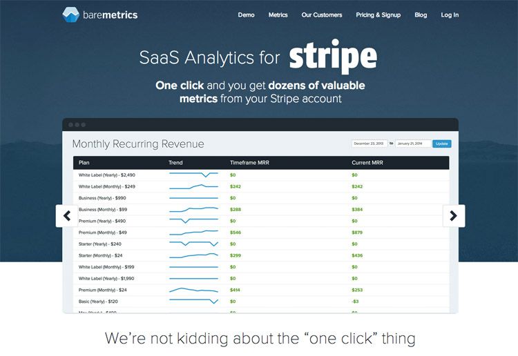 The Baremetrics homepage as an example of a stylish homepage in web design ux