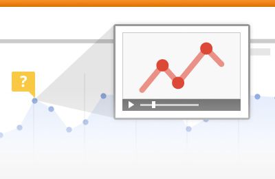 Google Analytics Tips for UX Research ga_thumb